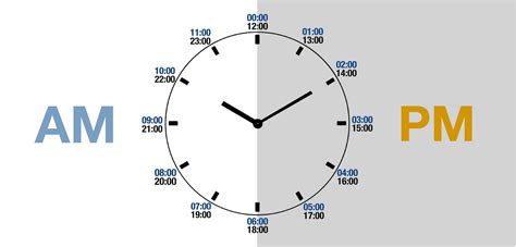 how many hours until 4am|how long until 4 am today.